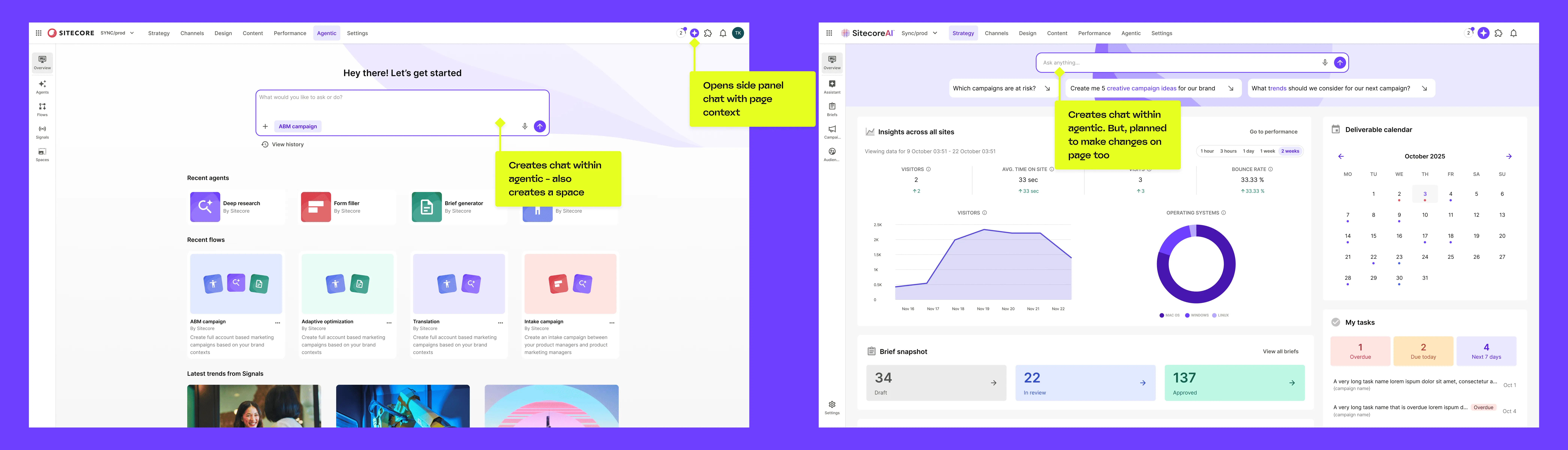 Multiple touchpoint diagram showing dashboard, central Agentic area, and chat panel